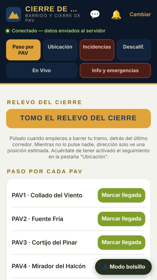 Cierre de carrera con relevo y paso por cada PAV.